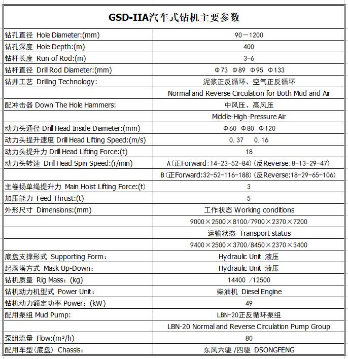 文件柜種類